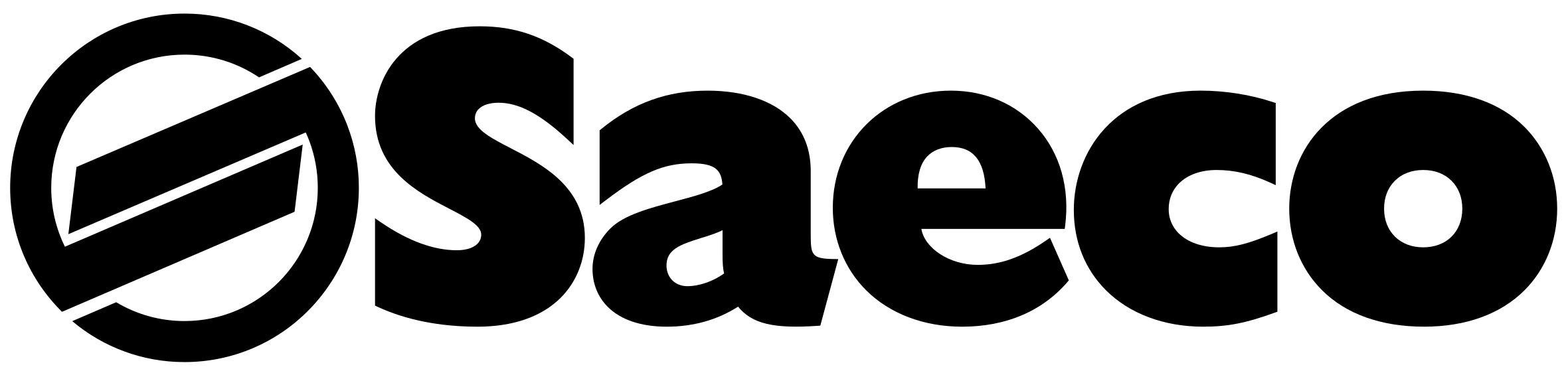 saeco logo